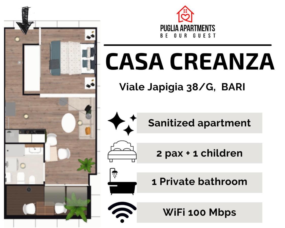 Casa Creanza - Puglia Apartments Bari Exteriér fotografie